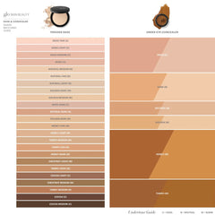 Shade-Matching-Guide für Pressed Base und Under Eye Concealer mit Farbnamen und Untertönen, gekennzeichnet als C, N, W