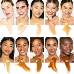 Zehn Models mit Foundation-Swatches, beschriftet mit 1N, 2N, 3W, 4C, 5W, 6W, 7W, 8N, 9N, 10W – vollständige Make-up-Farbpalette gezeigt