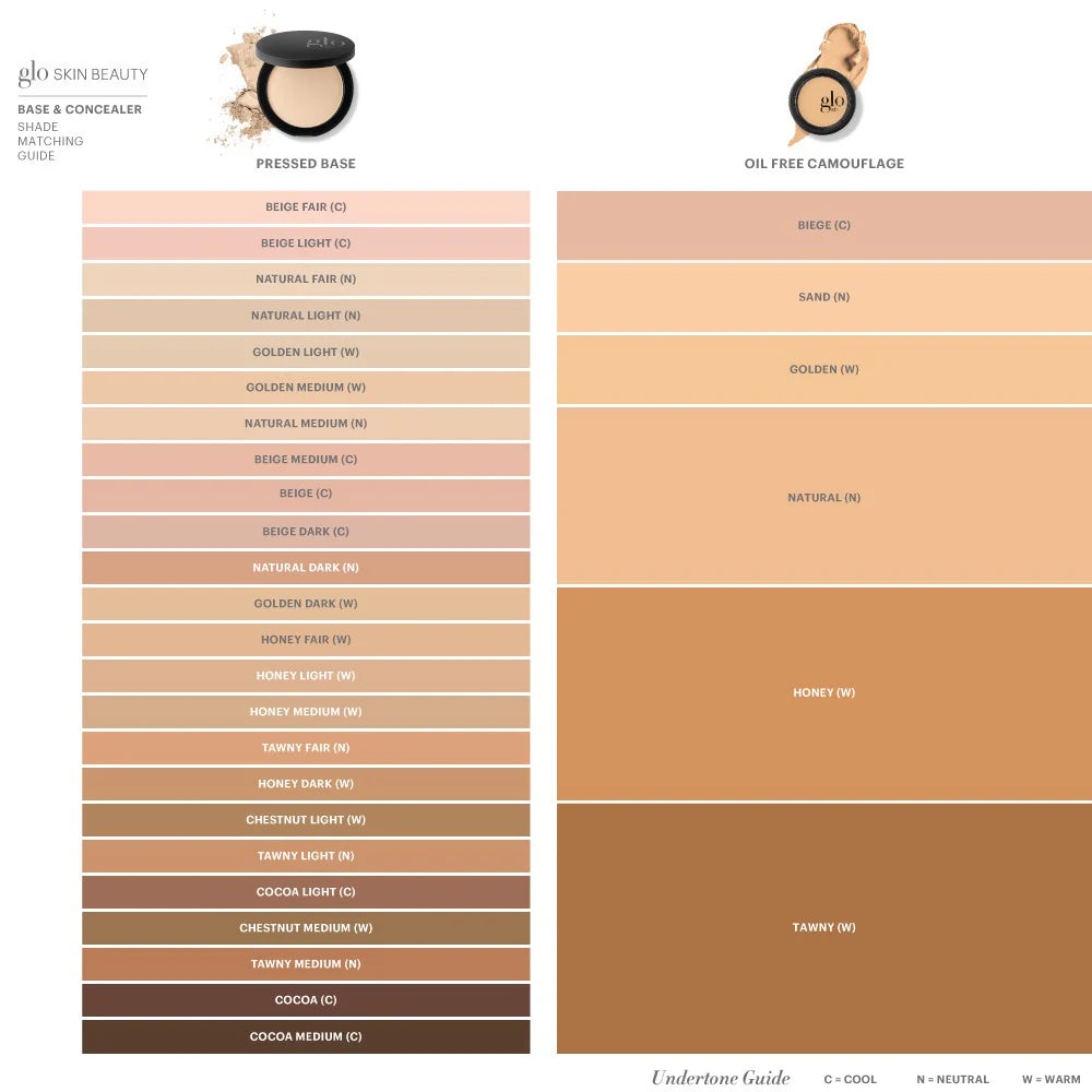 Glo Skin Beauty Pressed Base und Oil Free Camouflage Shade-Matching-Guide mit Unterton-Kennzeichnungen